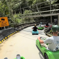 Junglekarten met de boys