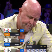 Poker met skibril