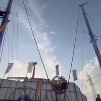 Slingshot in Sevilla gaat fout