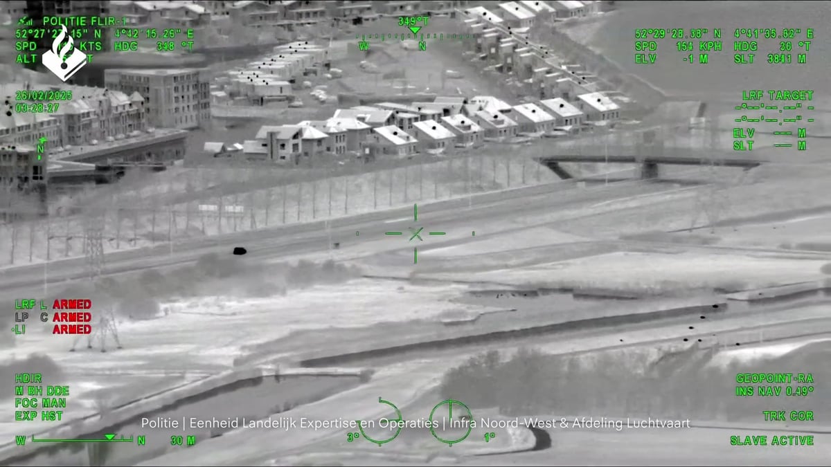 Ballonlurkers worden ingeboxt