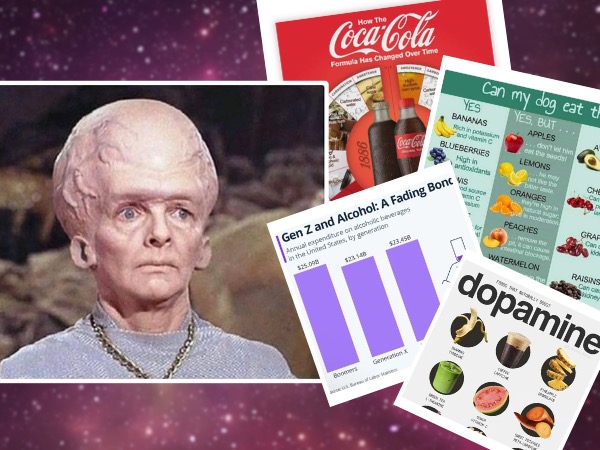 Cool Stuff Explained in Visuals Because F Reading