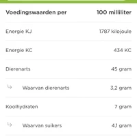 Saus met bijzonder ingrediënt 