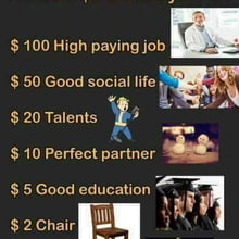 I only need 5, rope, chair and a coffee